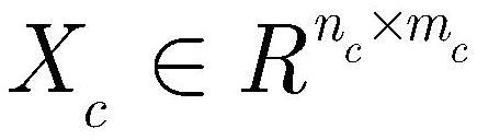 Force-magnetism-sound three-field data fusion industrial equipment damage identification method