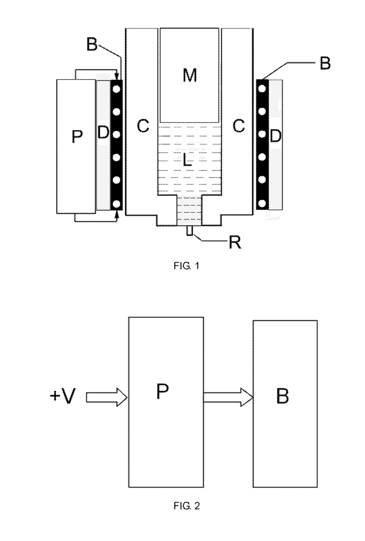 Method of Rapidly Melting Metal for 3D Metal Printers by Electromagnetic Induction