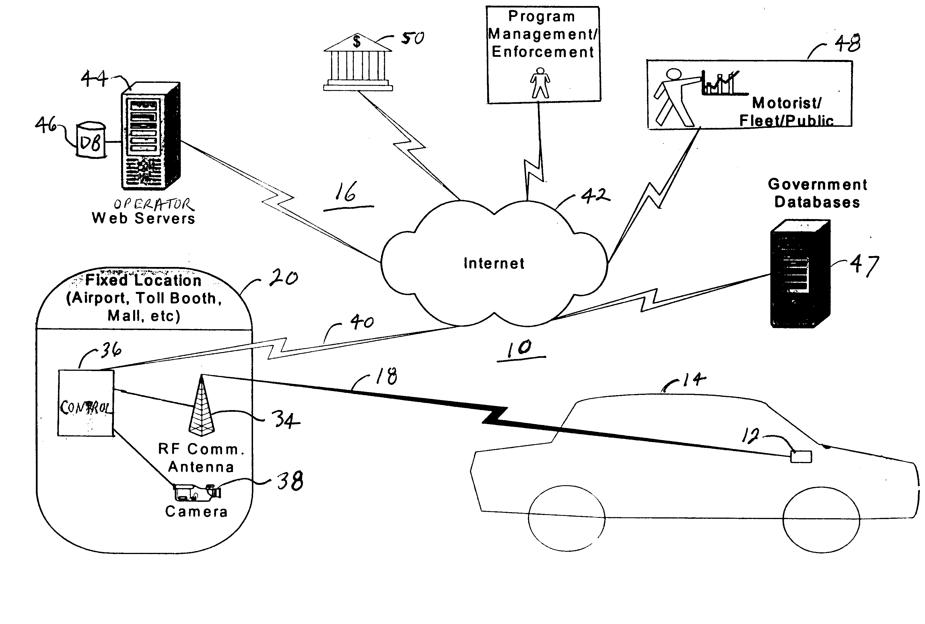 Vehicle inspection enforcement system and method offering multiple data transmissions on the road