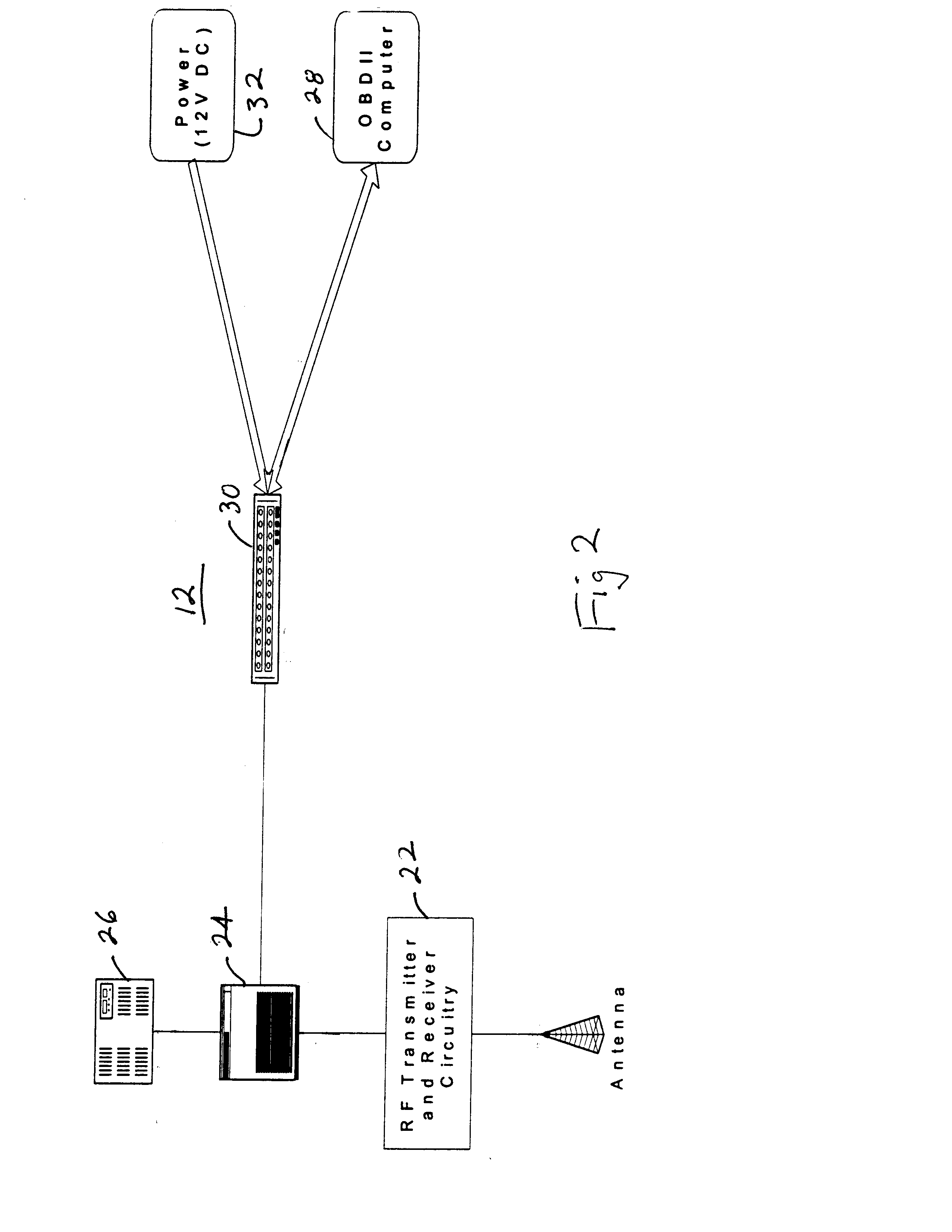 Vehicle inspection enforcement system and method offering multiple data transmissions on the road