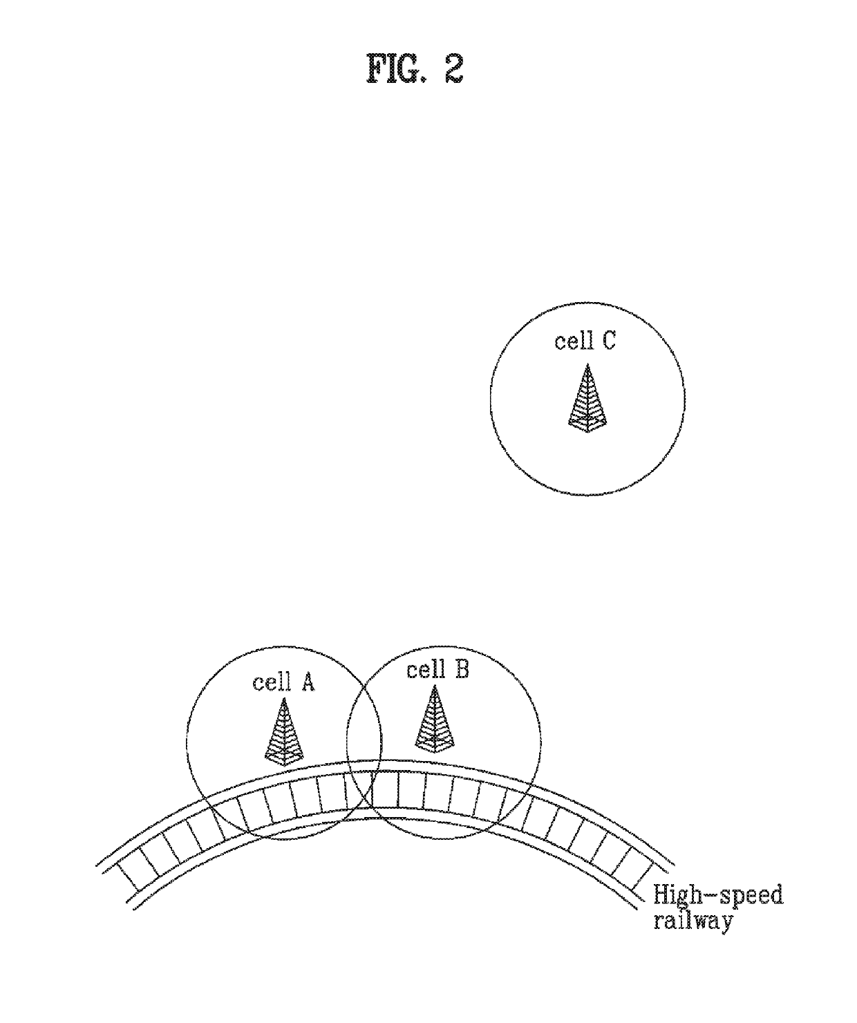 Method for setting cyclic shift considering frequency offset