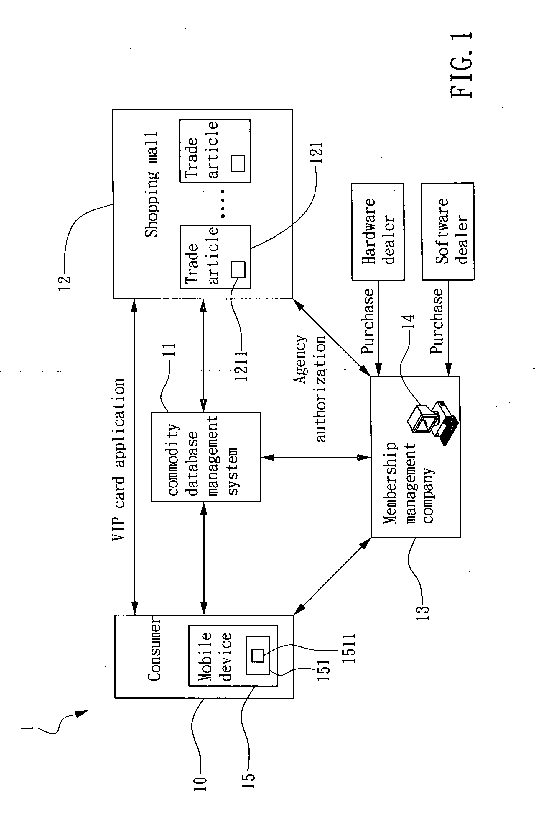RFID-enabled personal shopping assistant system and method