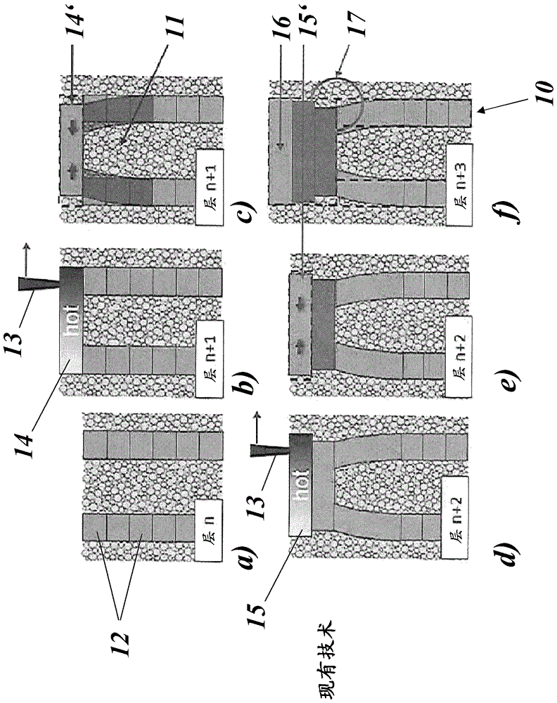 Method for manufacturing part by means of additive manufacturing technique