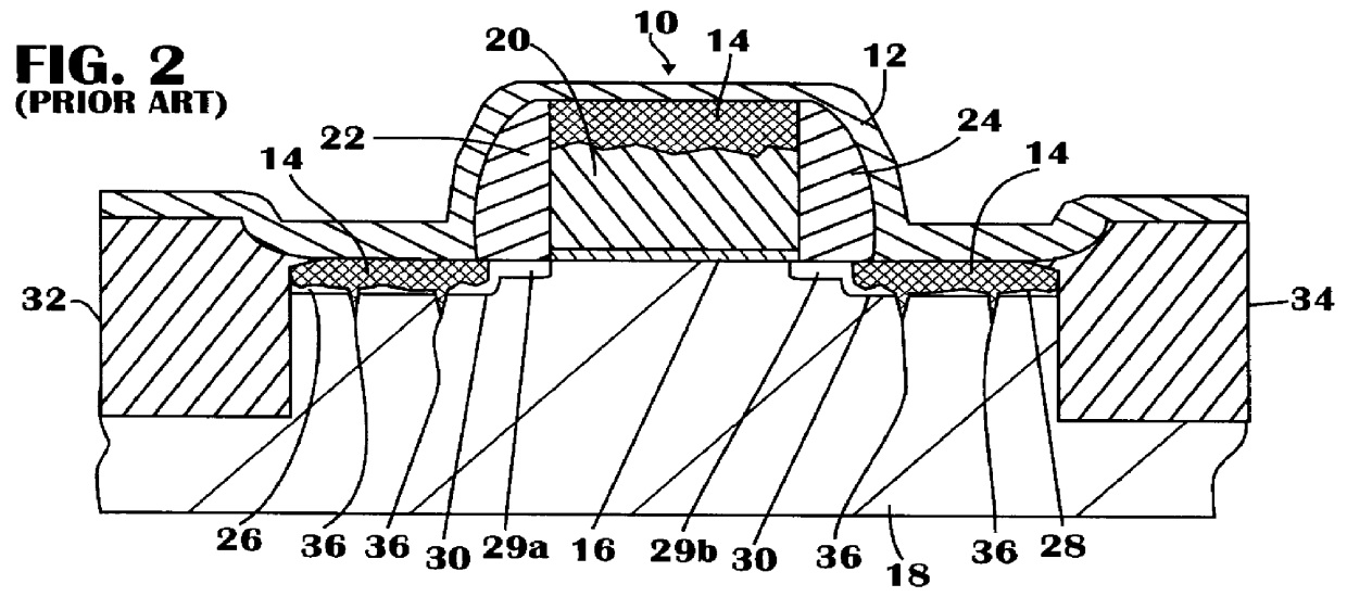 Device improvement by source to drain resistance lowering through undersilicidation