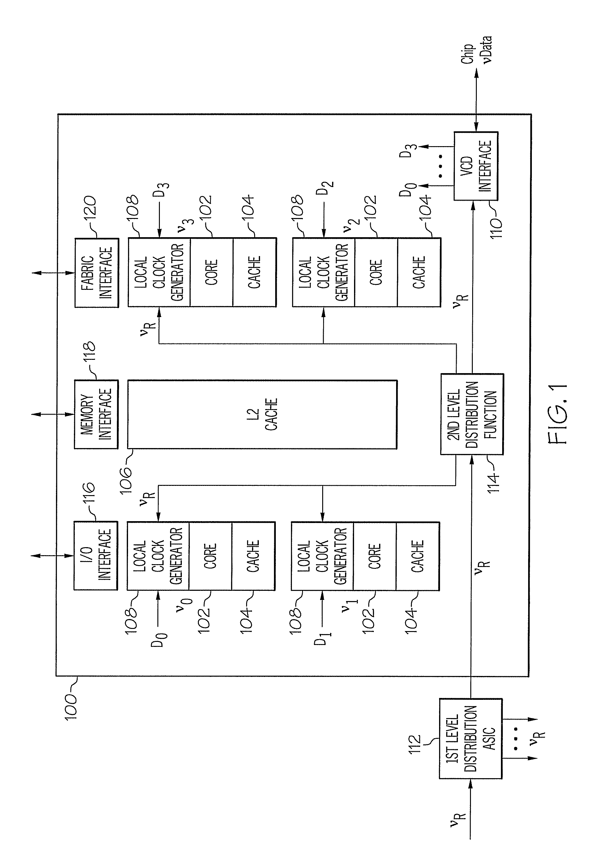 Methods and systems for a digital frequency locked loop for multi-frequency clocking of a multi-core processor