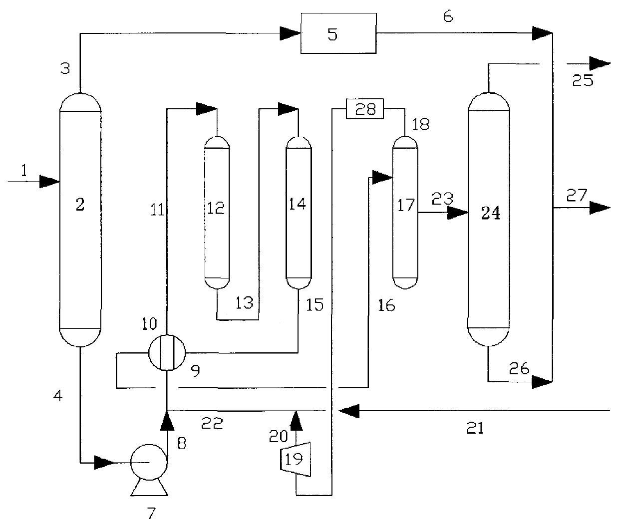 Process method for reducing olefins by hydrogen desulfurization of catalytic gasoline
