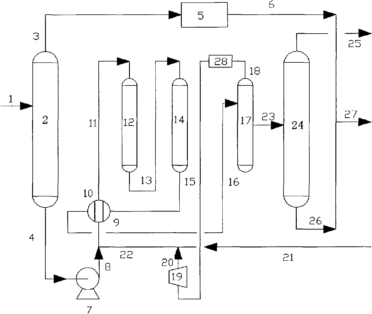 Process method for reducing olefins by hydrogen desulfurization of catalytic gasoline