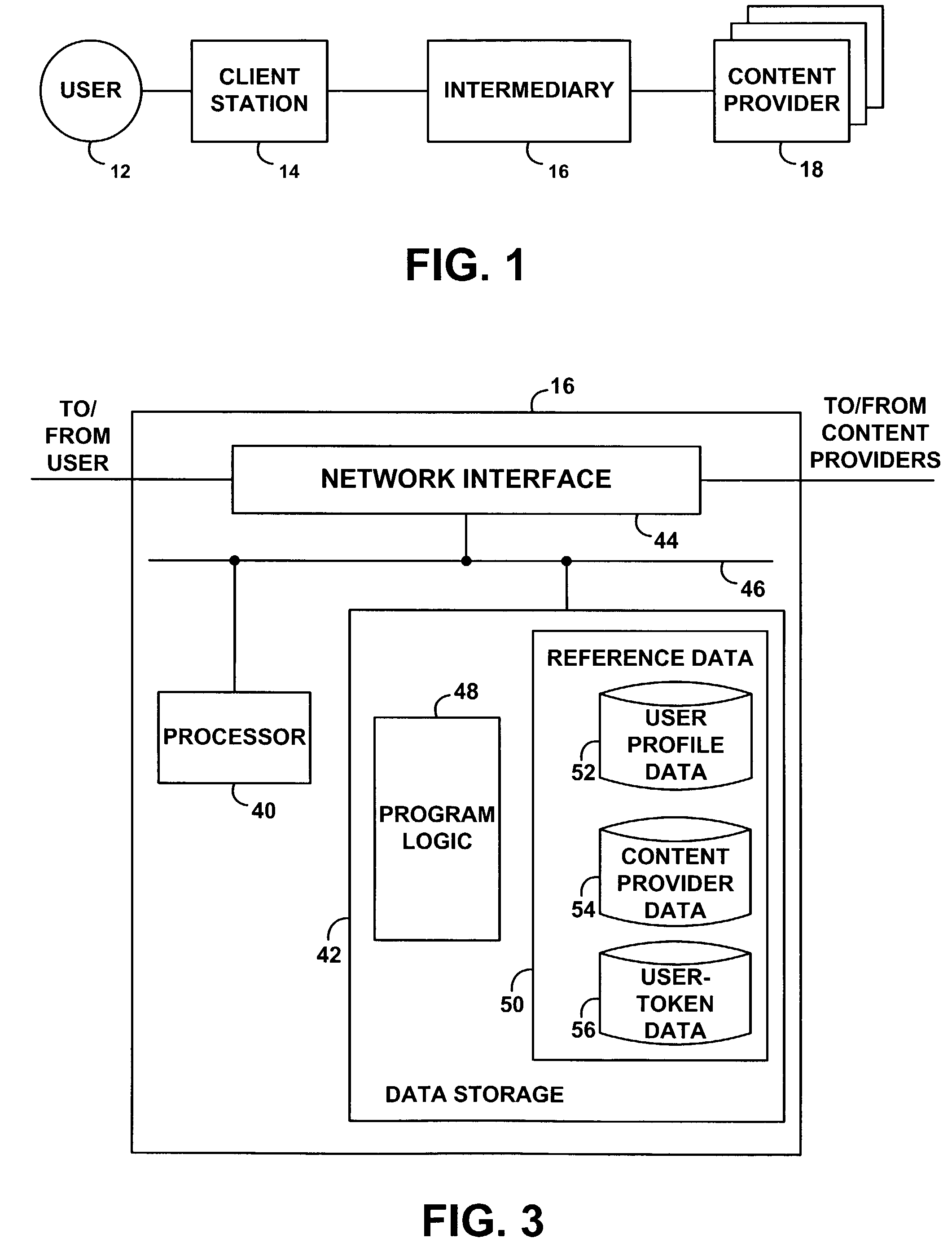 Method and system for non-repeating user identification in a communication system