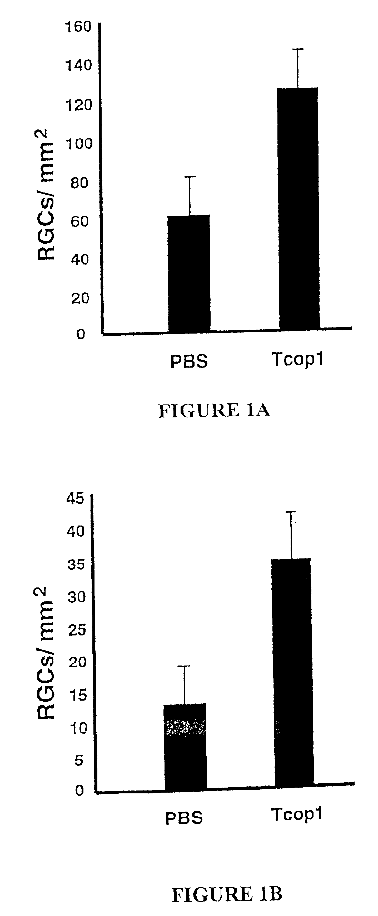 Use of copolymer 1 and related peptides and polypeptides and T cells treated therewith for neuroprotective therapy