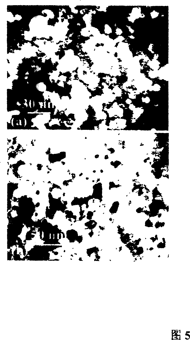 Heat treatment process of nanometer composite permanent magnetic RE material