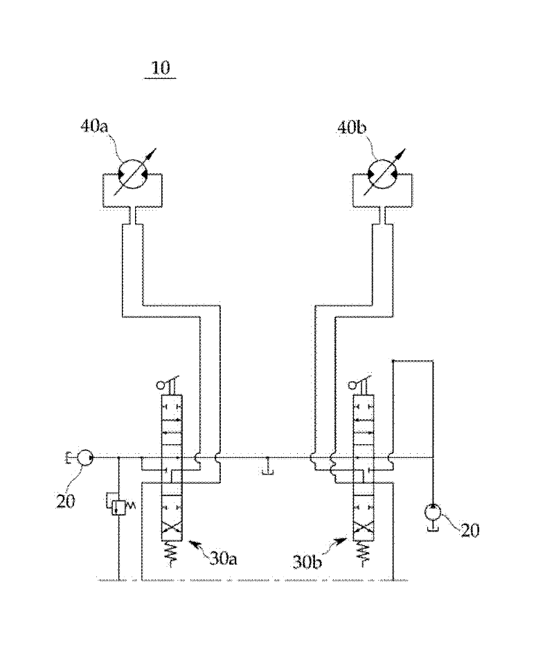 Hydraulic circuit of engineering machinery and method for driving the same