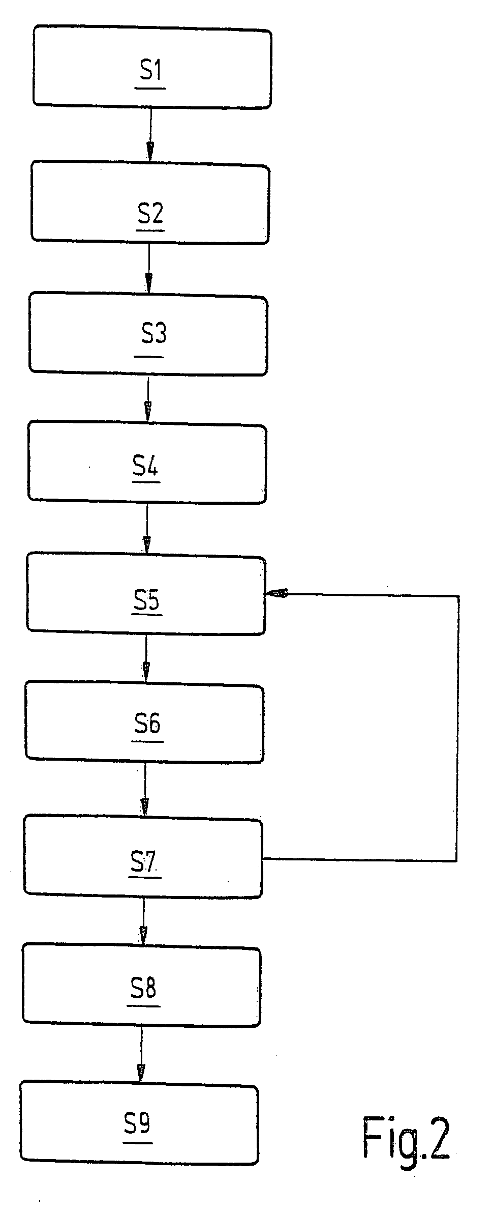 Method for carrying out a telediagnosis on a motor vehicle, vehicle diagnosis module and service center
