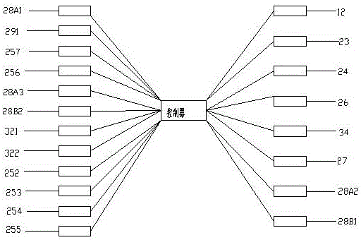 Carton feeding and carton scraping control system and method