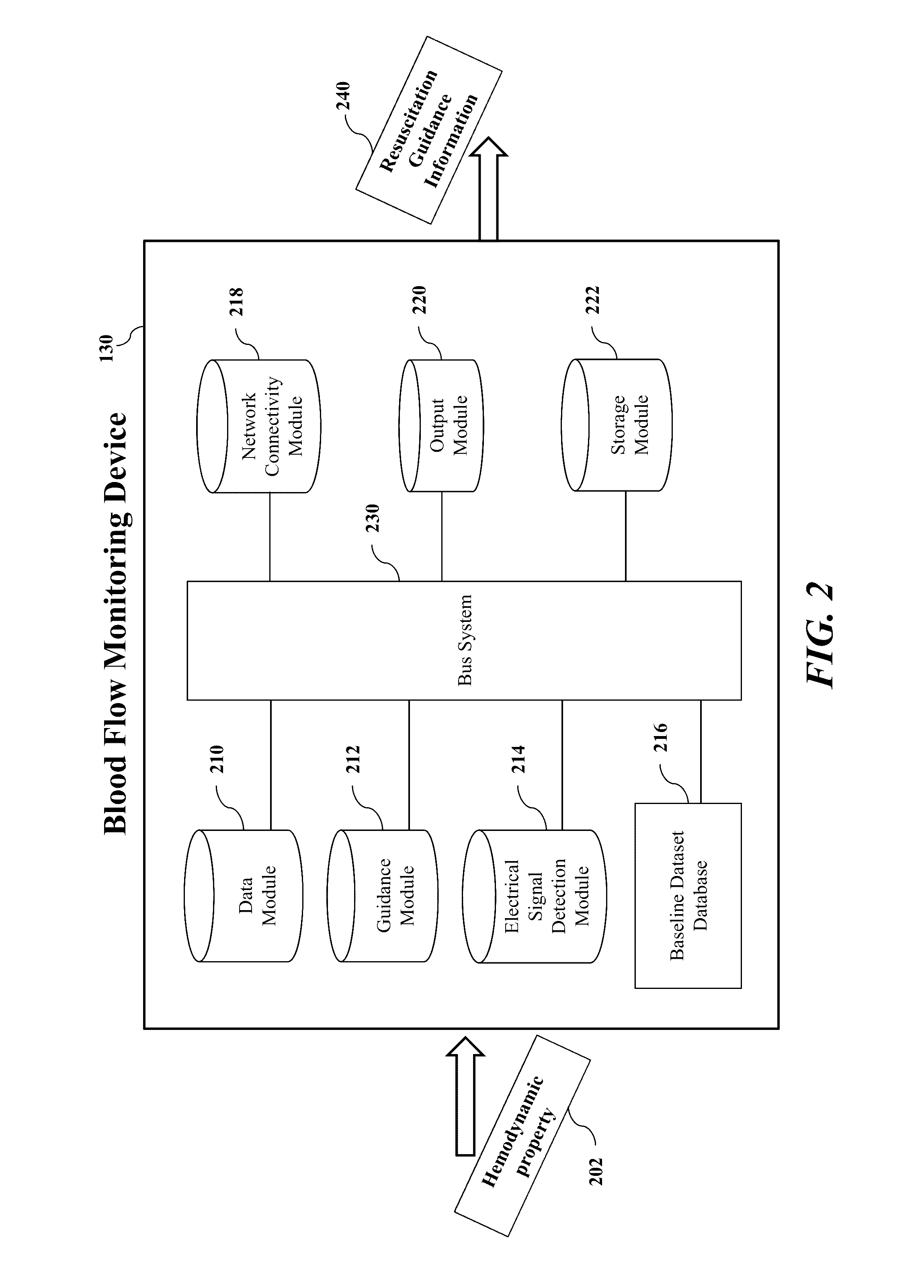 Device and method for guiding cardiopulmonary resuscitation during cardiac arrest
