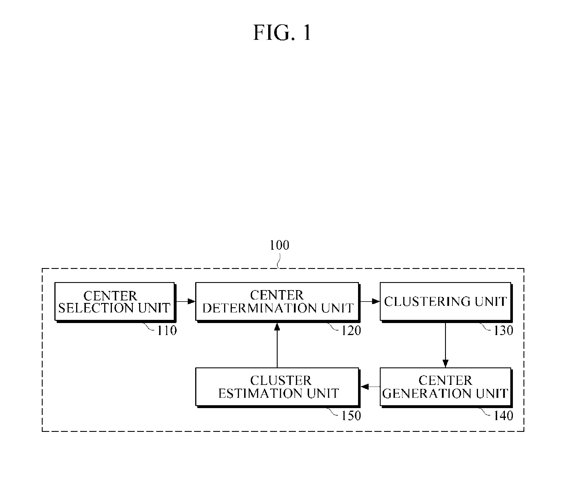 Apparatus and method for effective graph clustering of probabilistic graphs
