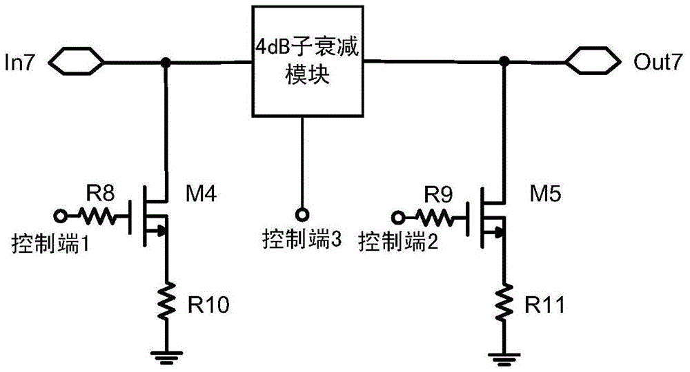 Low differential loss, low phase shift, high integration five-bit stepping ultra-wideband digitally controlled attenuator