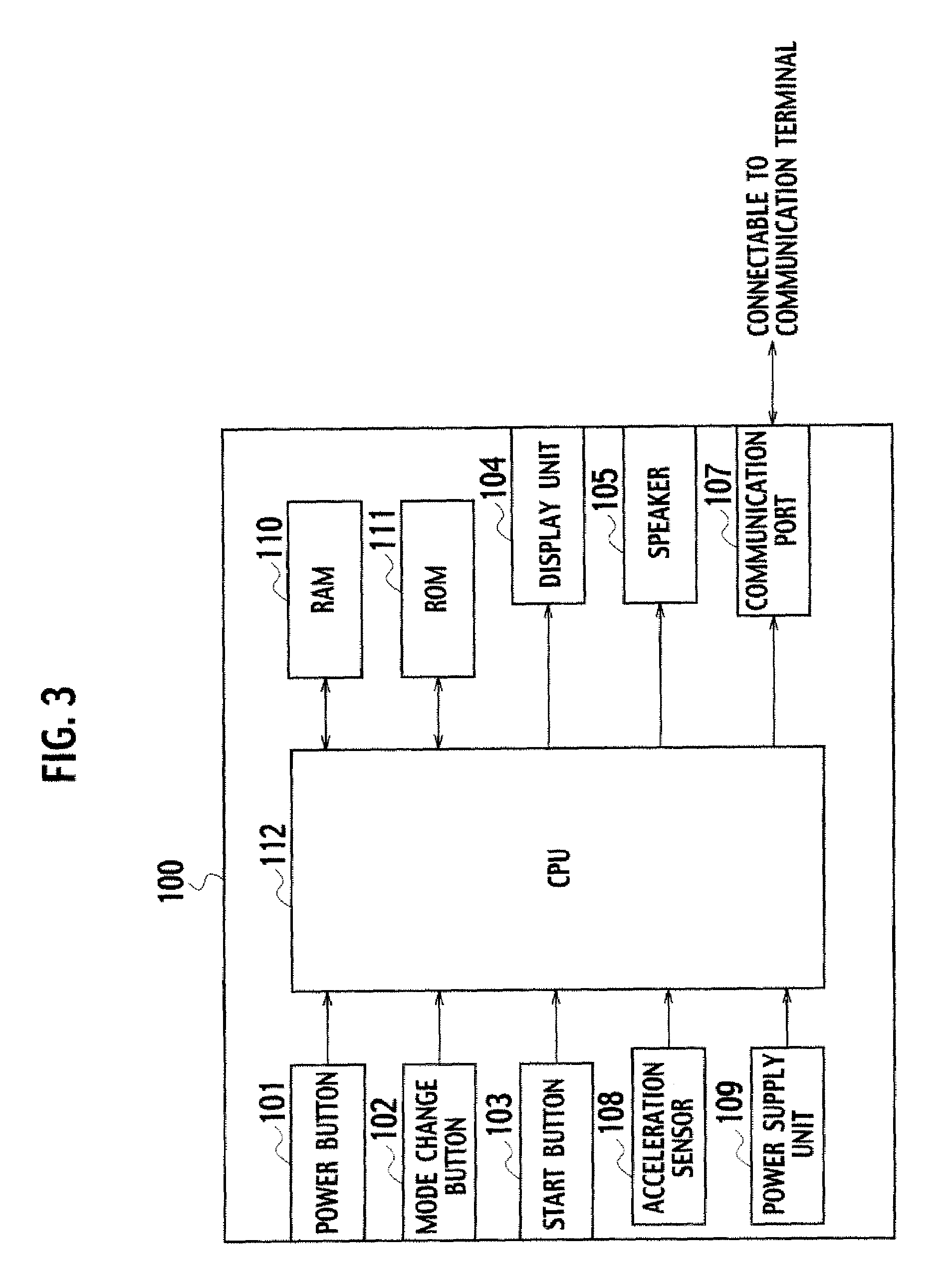 Leg strength calculation device, leg strength calculation method, and program