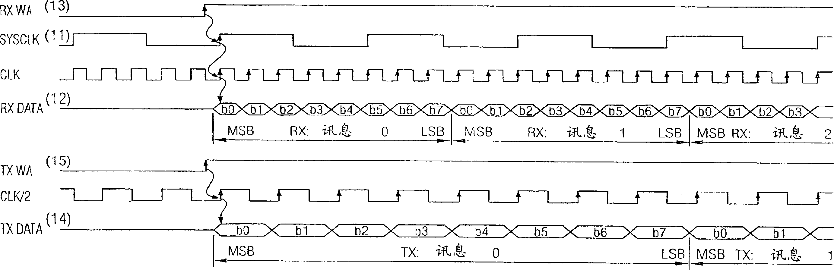 Transmitting and receiving arrangement for radios having a baseband component, a radio-frequency component and an interface arranged in between them