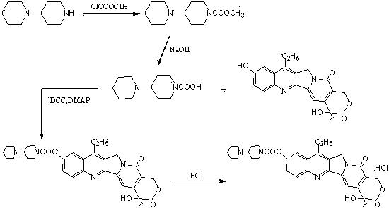 The preparation method of irinotecan hydrochloride