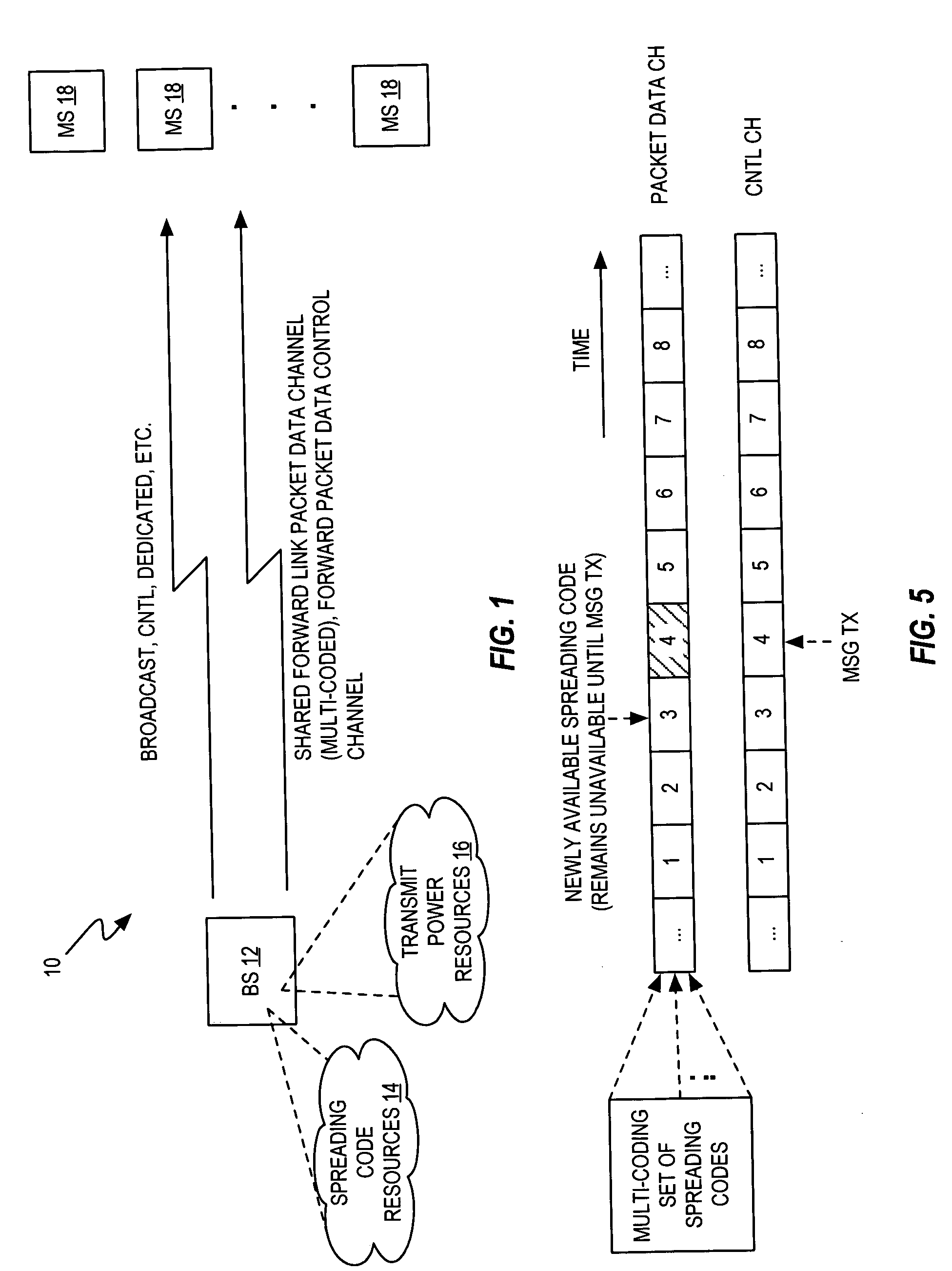 Optimal frequency of walsh mask broadcast for forward high-speed packet data channels