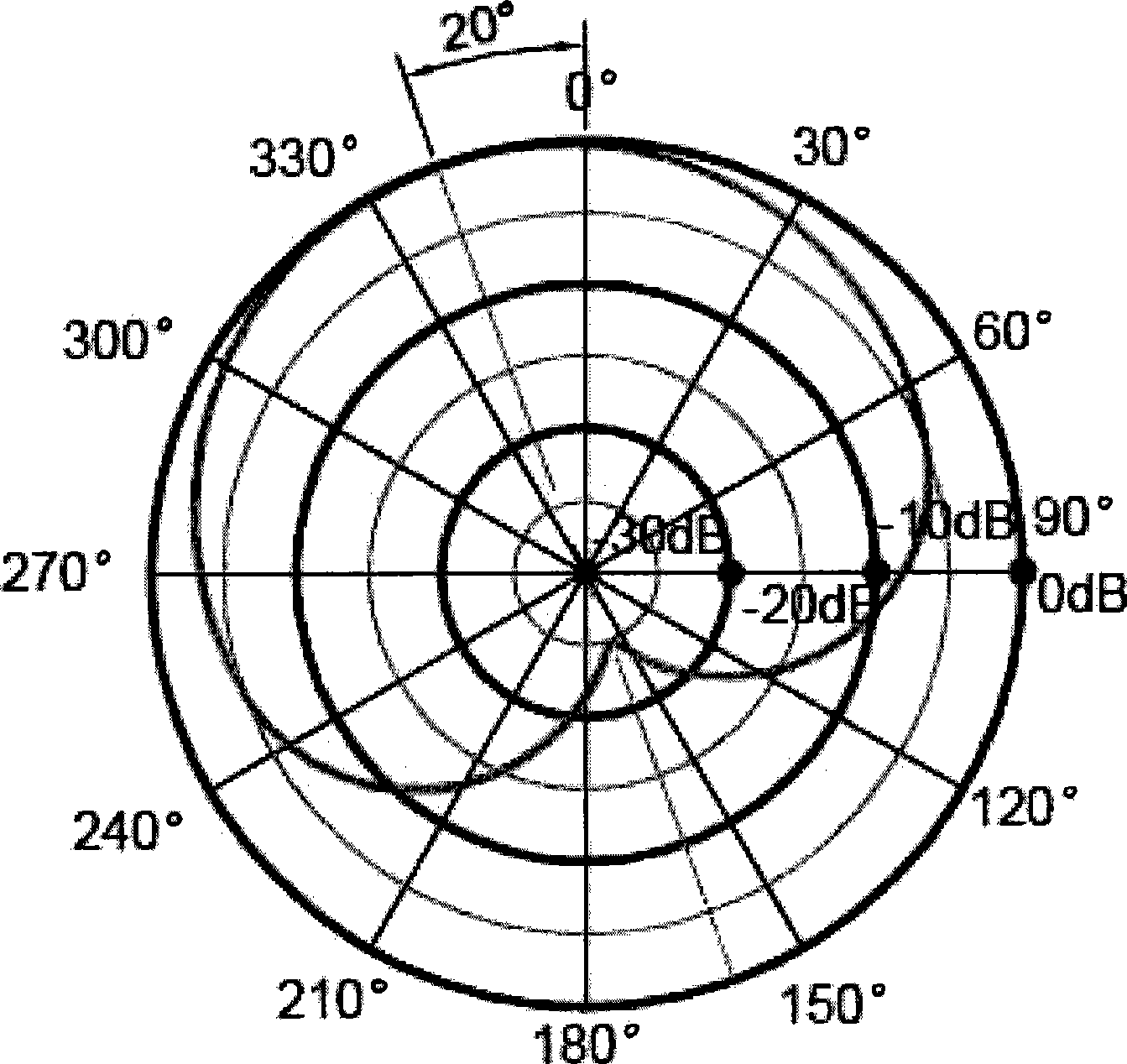 Mobile phone construction and method for enhancing voice call quality of mobile phone