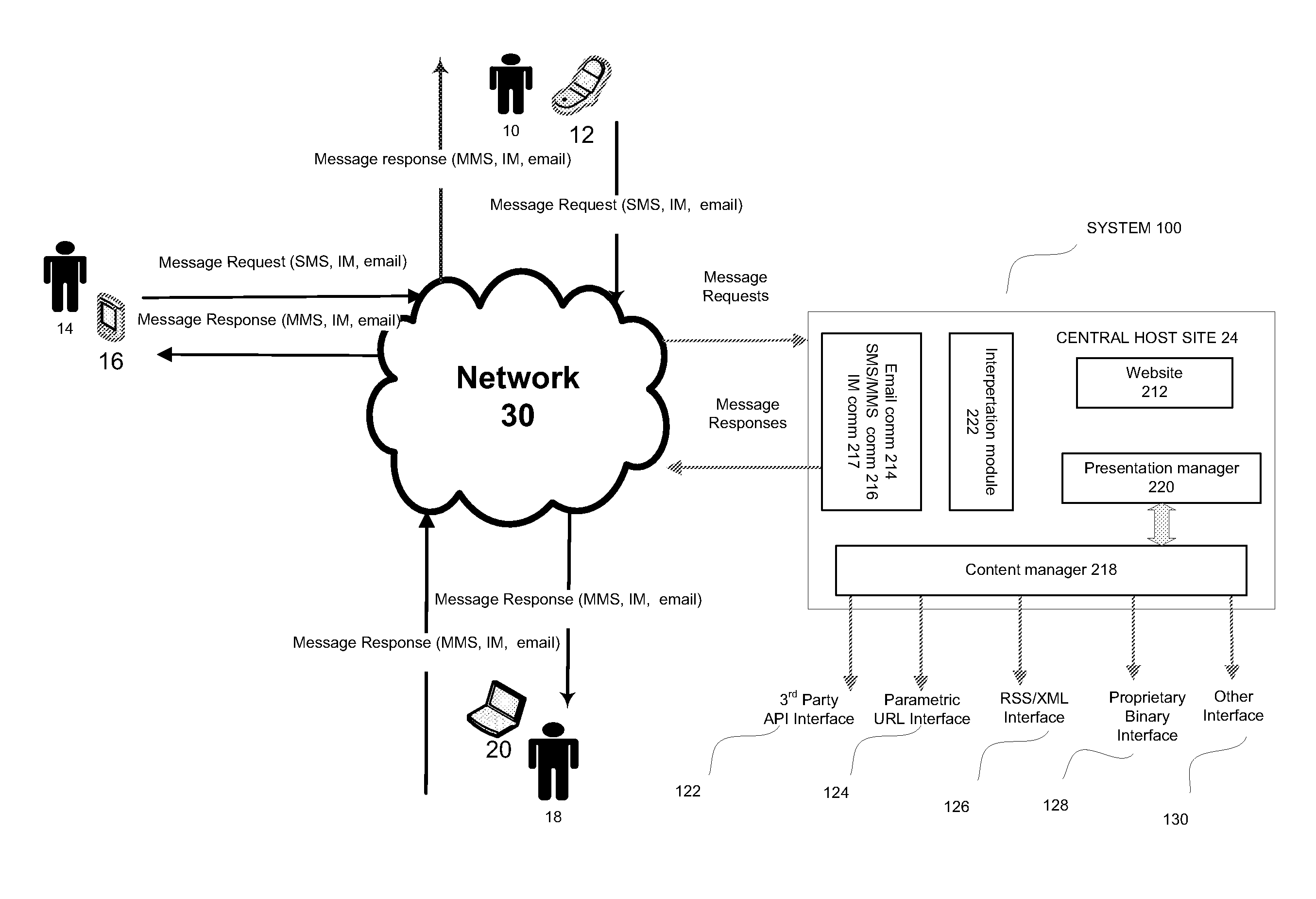 System and method for responding to information requests from users of personal communication devices