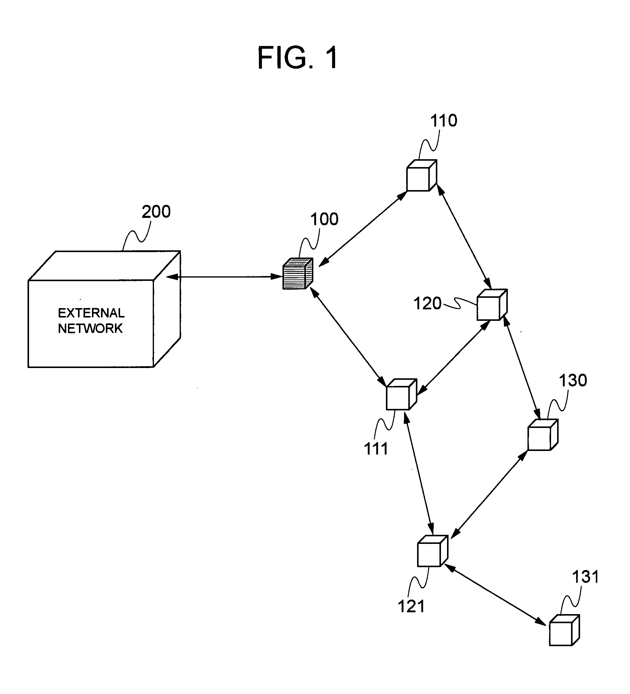 Radio network system and control node switching method