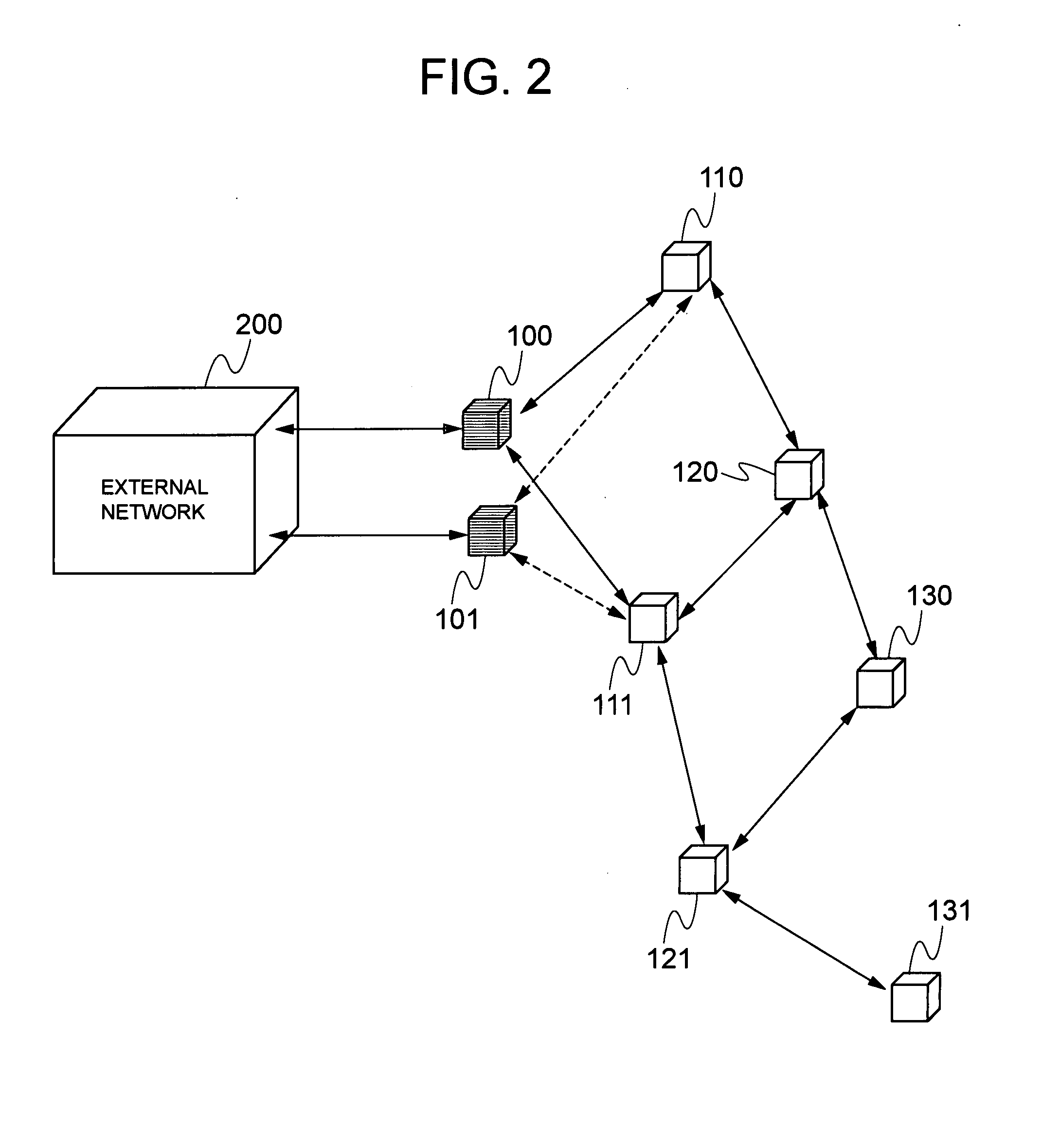 Radio network system and control node switching method