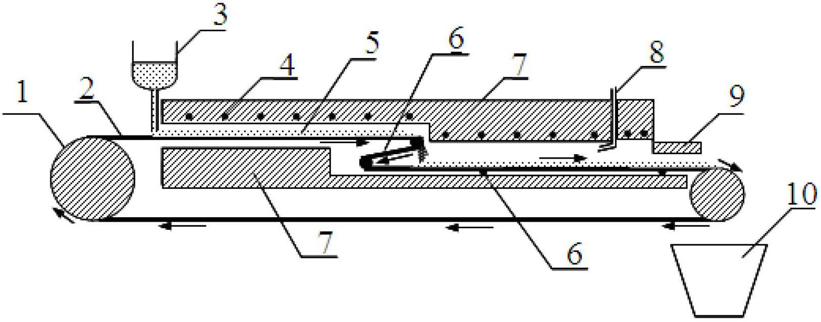 Method and device for preparing stannic oxide powder