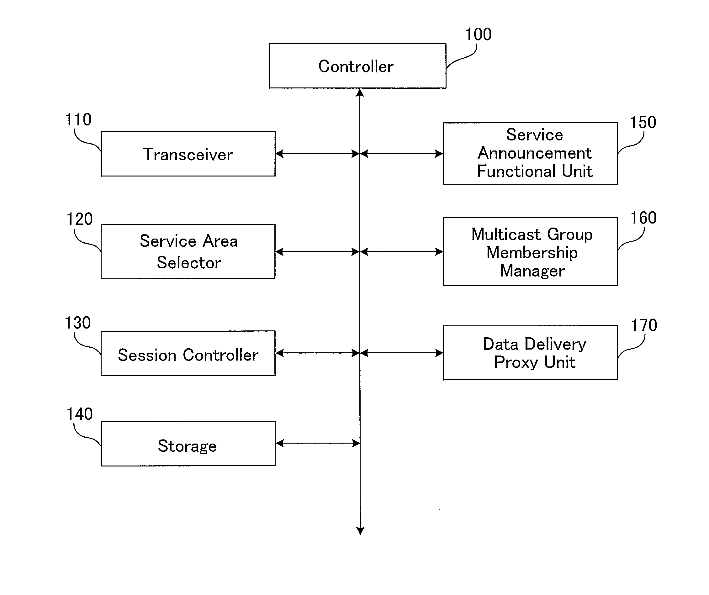 Mobile communication system, mobility management apparatus, data delivering apparatus, mobile communication method, and program