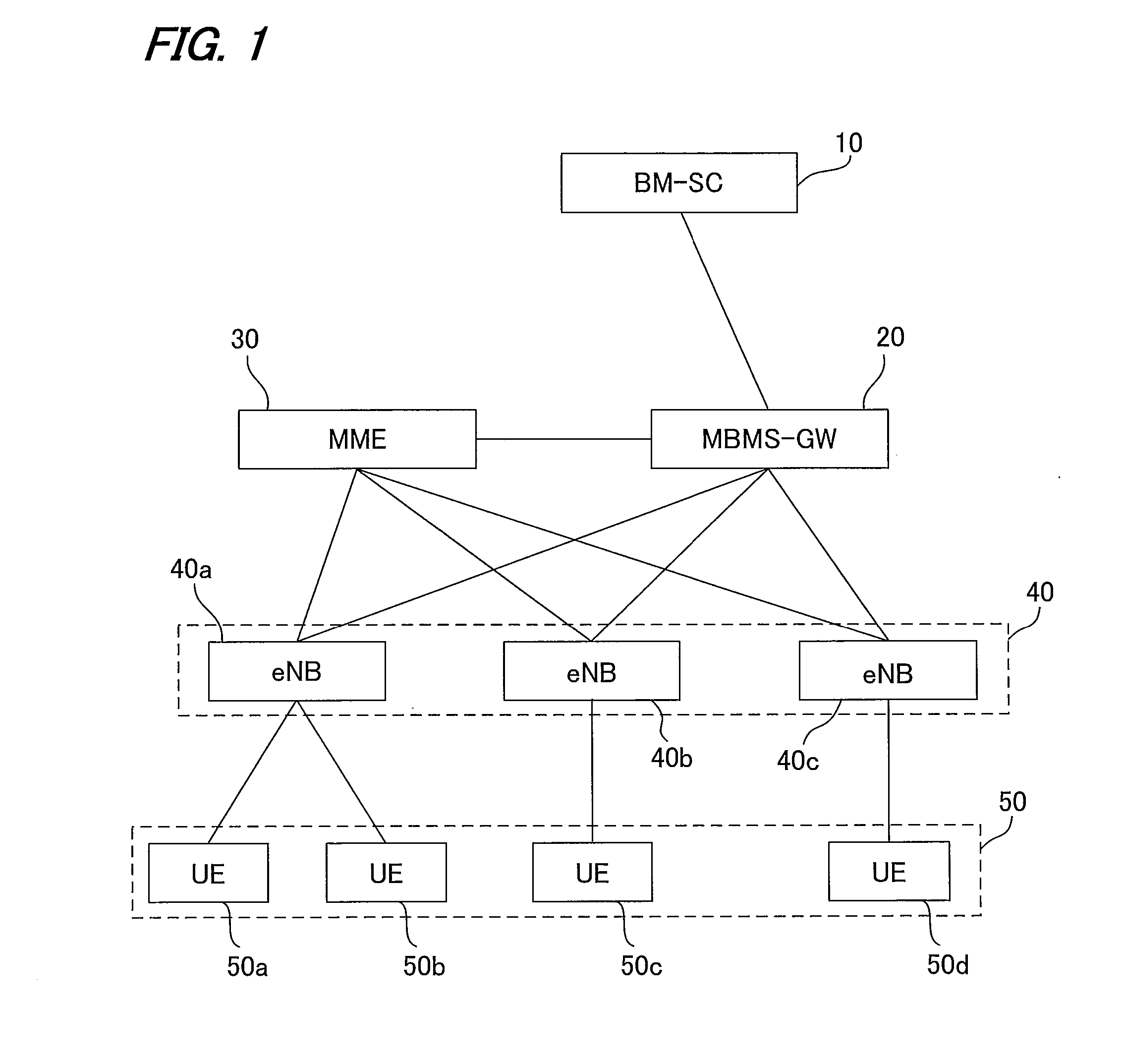 Mobile communication system, mobility management apparatus, data delivering apparatus, mobile communication method, and program