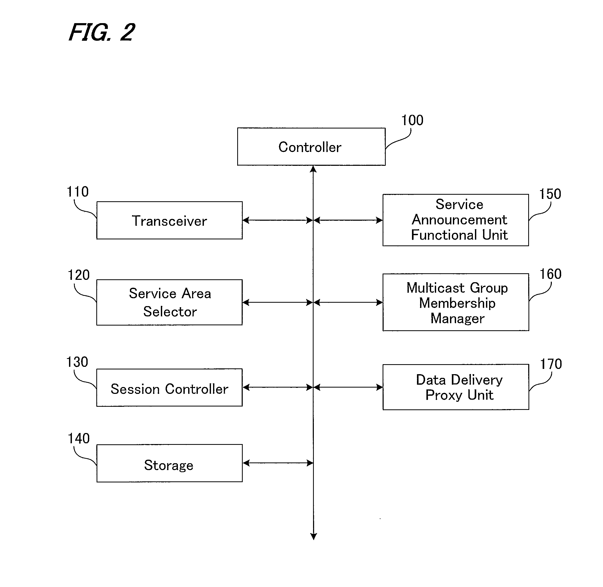 Mobile communication system, mobility management apparatus, data delivering apparatus, mobile communication method, and program