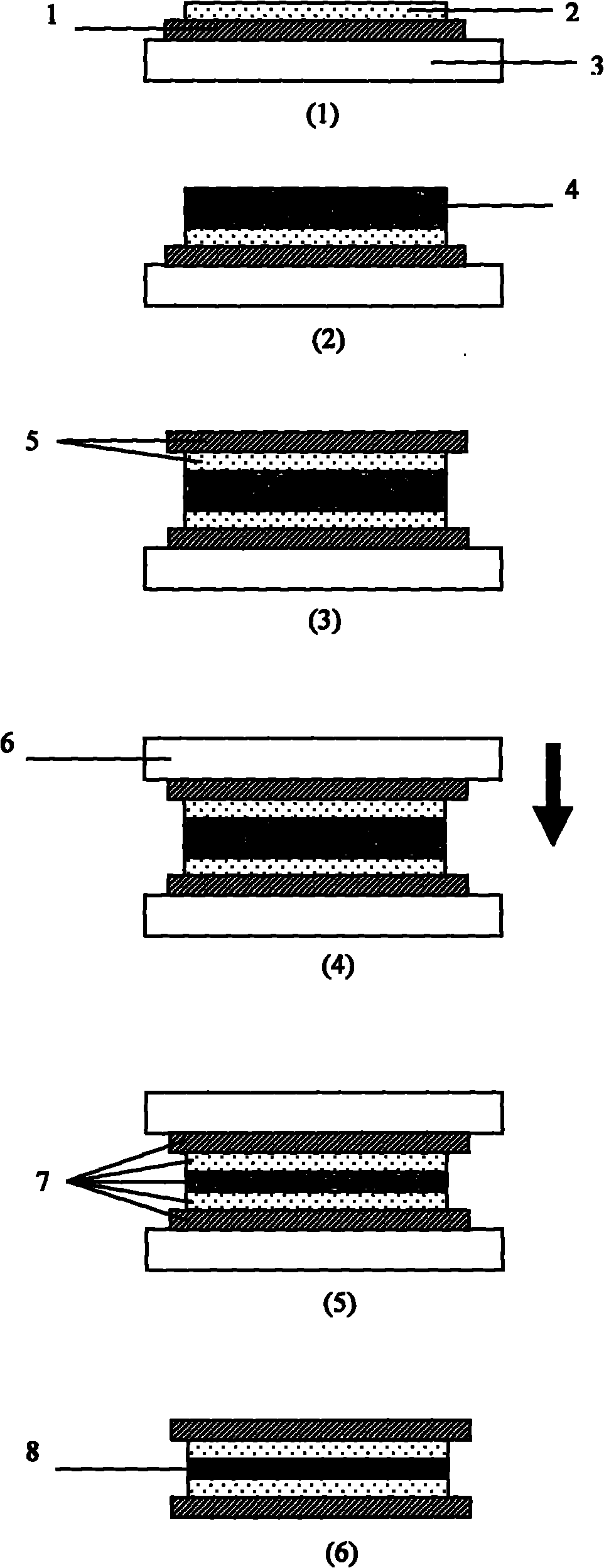 Extrusion-type interelectrode sulfuration forming and encapsulating method for researching flexible sensor sensitive element