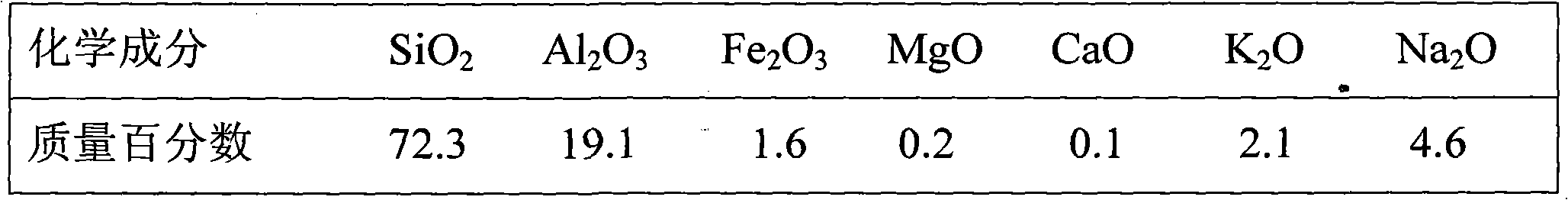 Ceramic polished tile and manufacturing method thereof