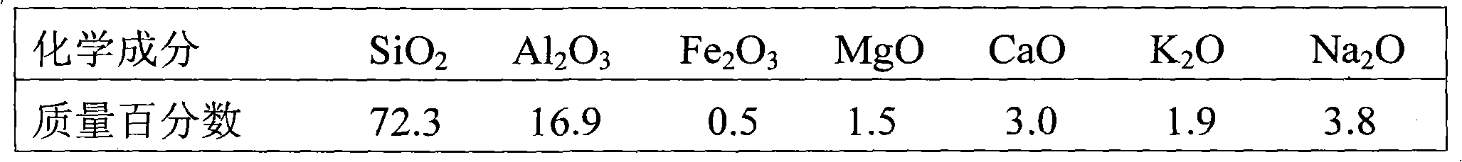 Ceramic polished tile and manufacturing method thereof