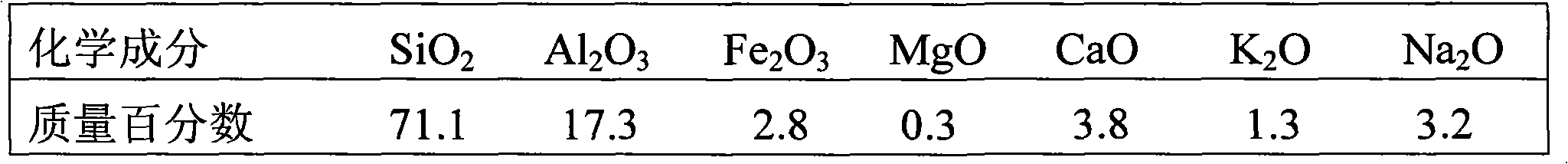 Ceramic polished tile and manufacturing method thereof