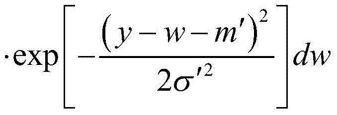 Information bit logarithm likelihood ratio calculation method of M-PPM communication system based on APD