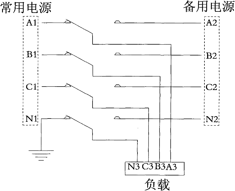 Switch of two power supplies and method for overlapping conversion of ...