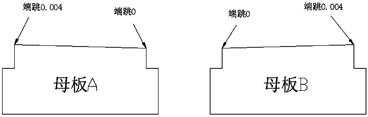 Quick replacement method and replacement error adjustment method for impeller part