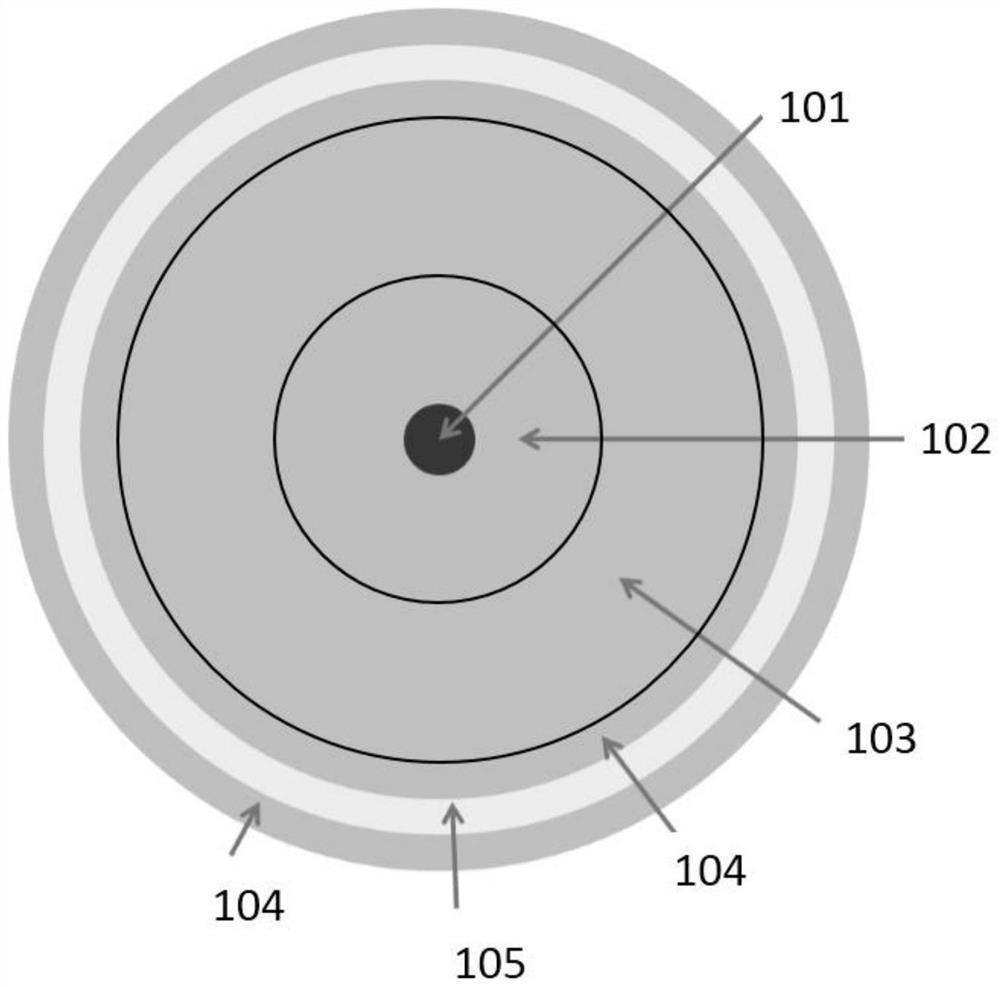 A kind of saturable absorber for fiber laser and preparation method thereof