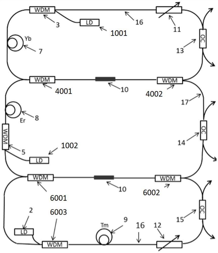 A kind of saturable absorber for fiber laser and preparation method thereof