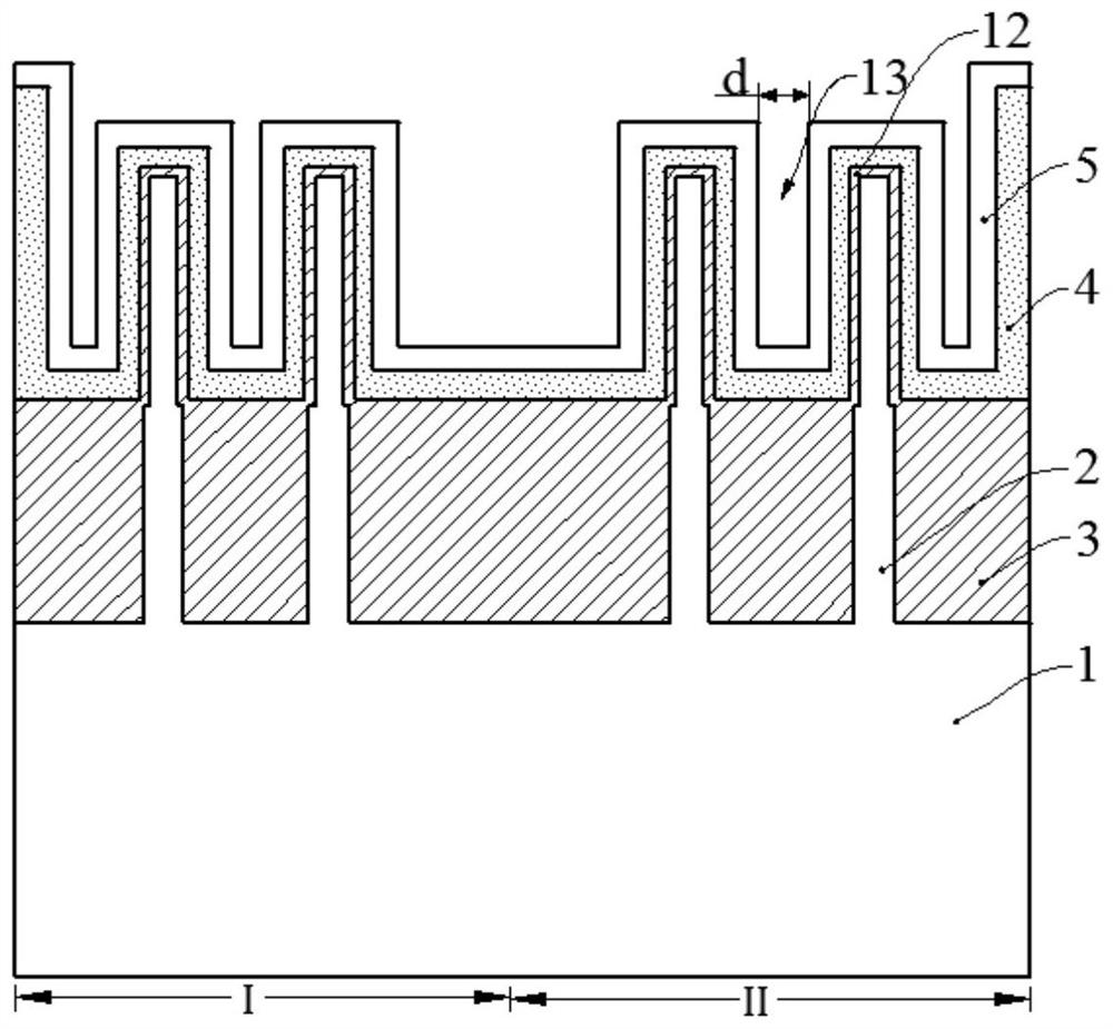 Formation method of semiconductor structure