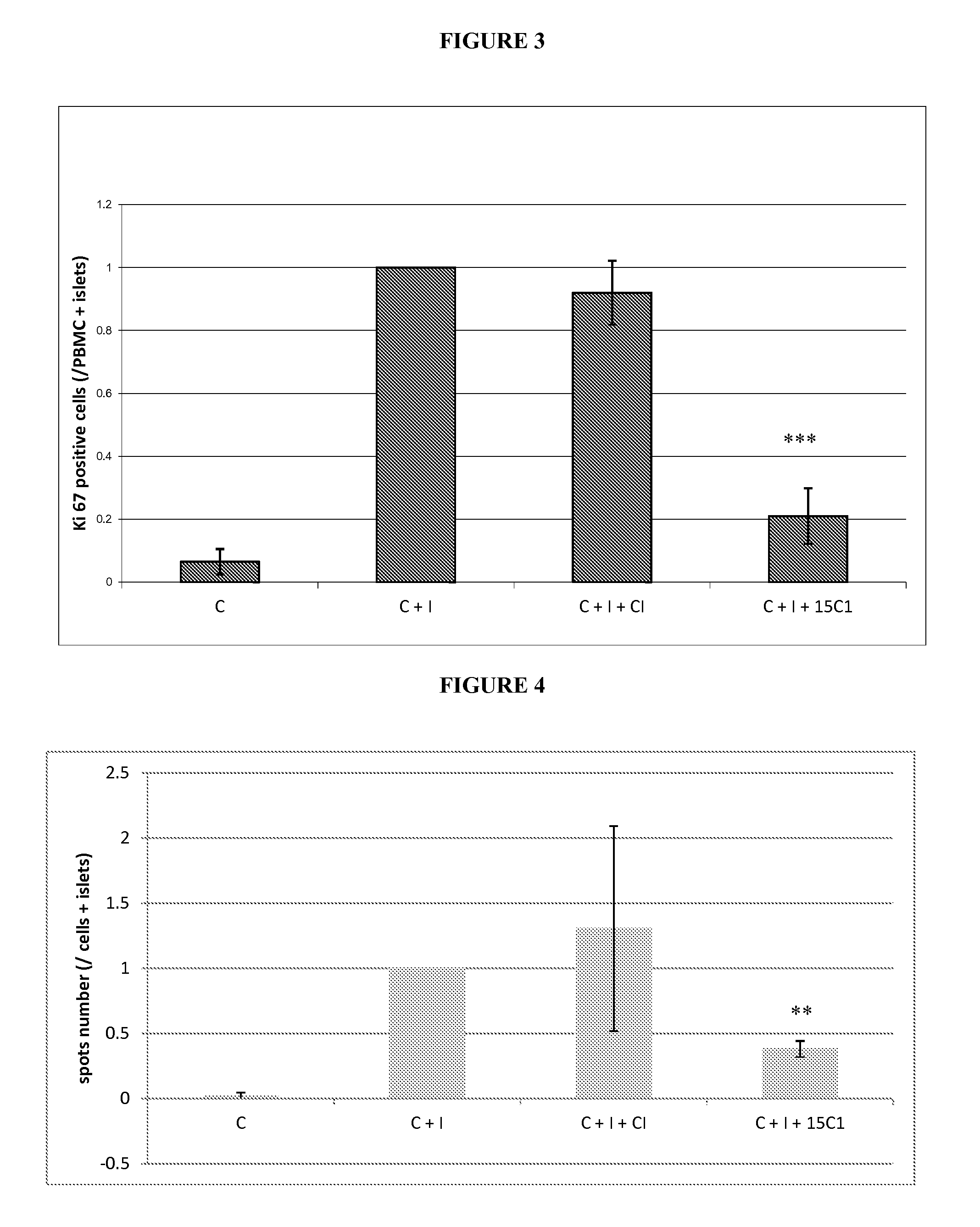 Anti-TLR4 antibodies and methods of use thereof