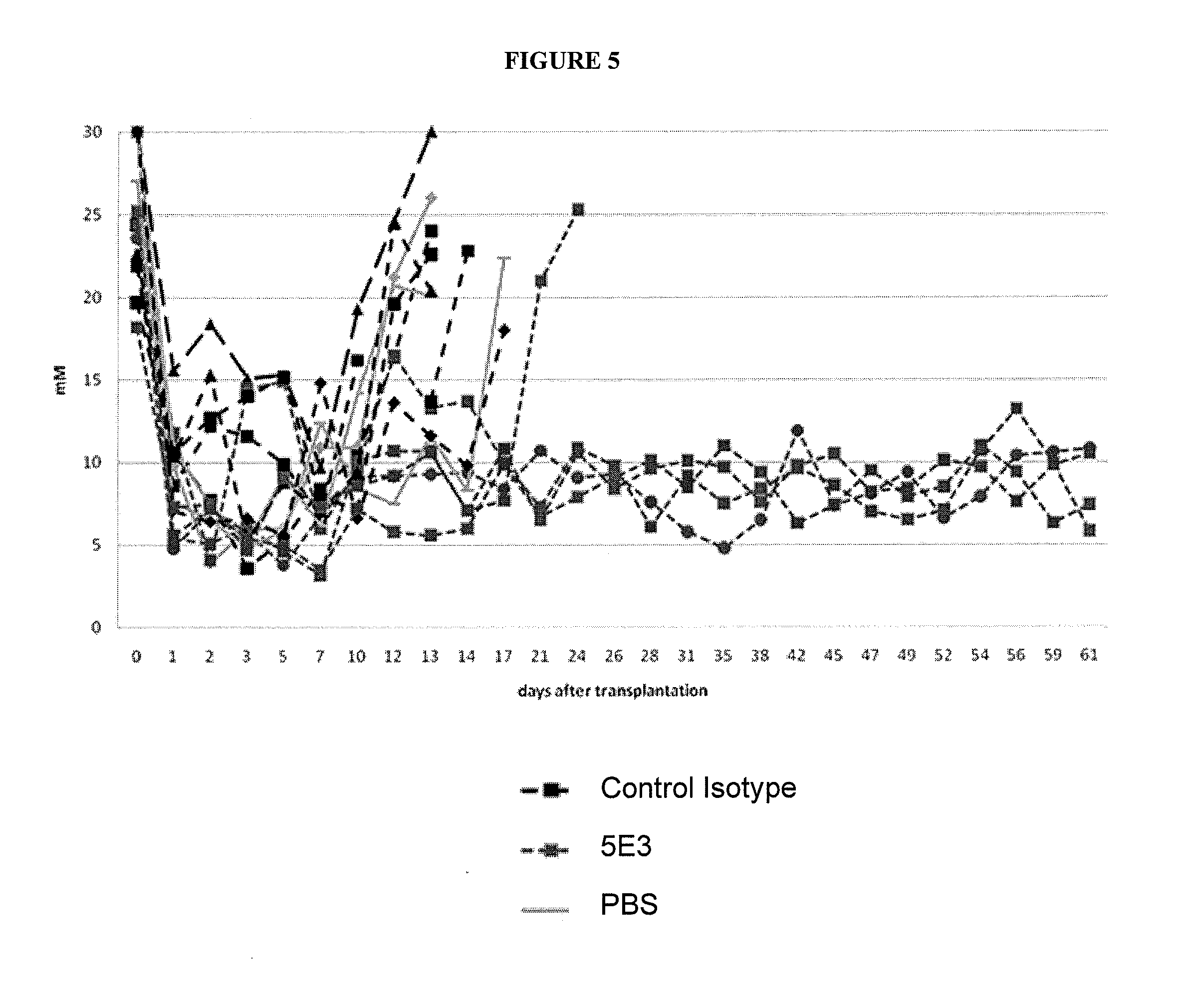 Anti-TLR4 antibodies and methods of use thereof