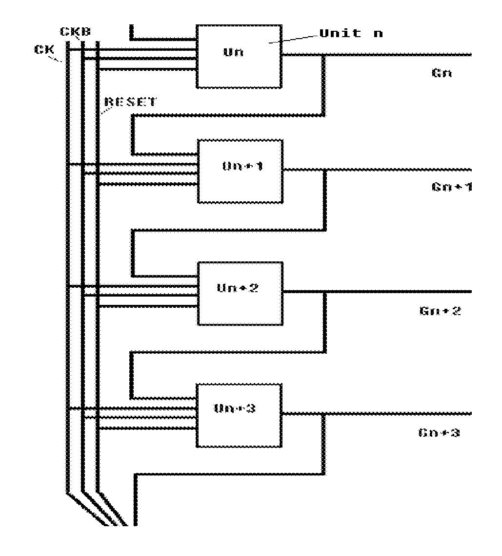 Gate driving circuit of display panel and display screen with the same