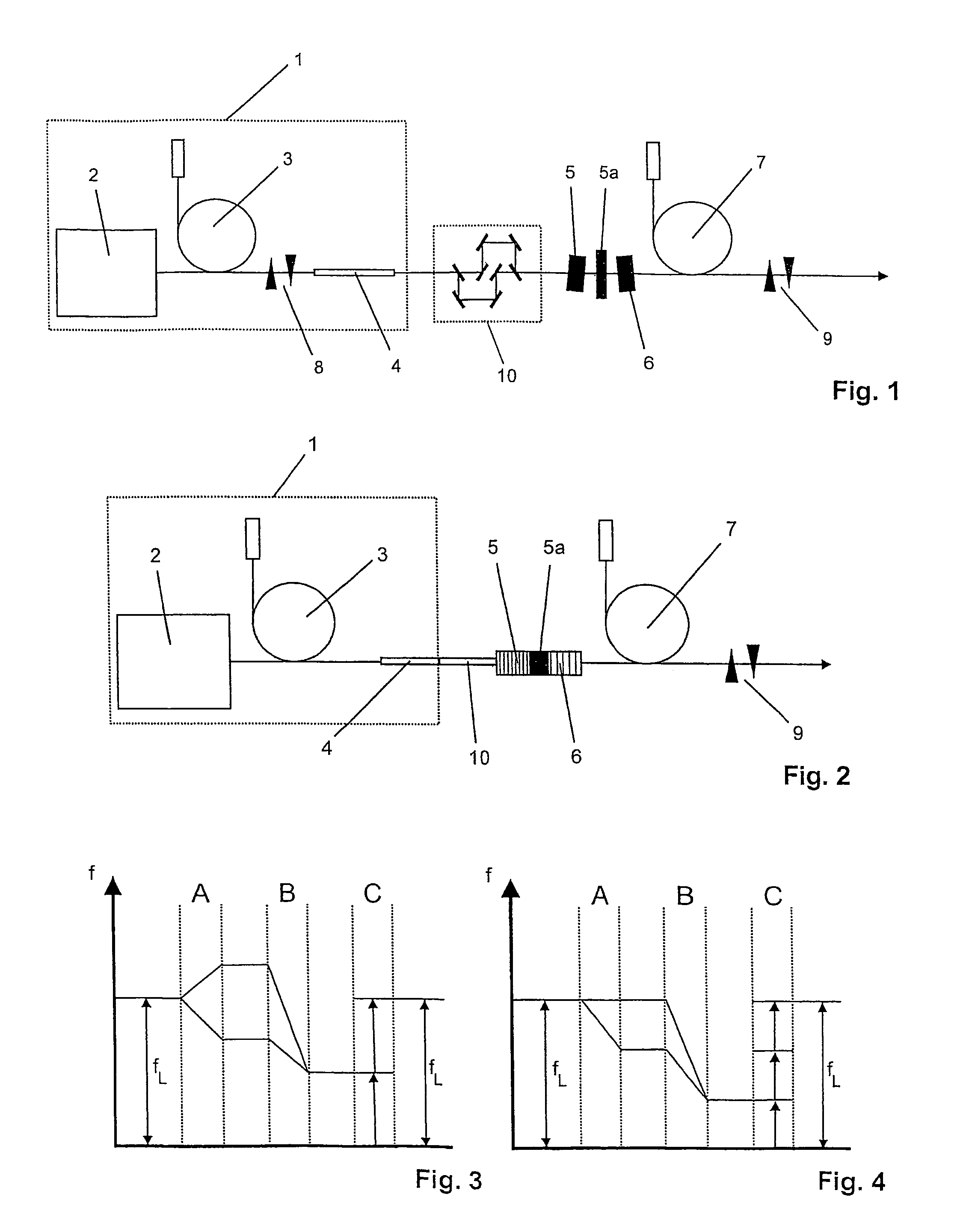 Laser device for production of a frequency comb free of CEO