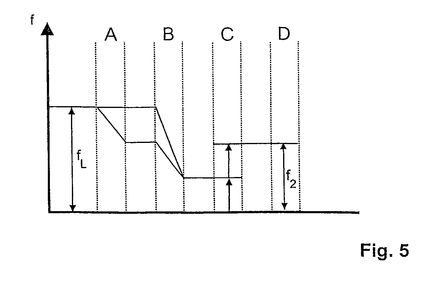 Laser device for production of a frequency comb free of CEO