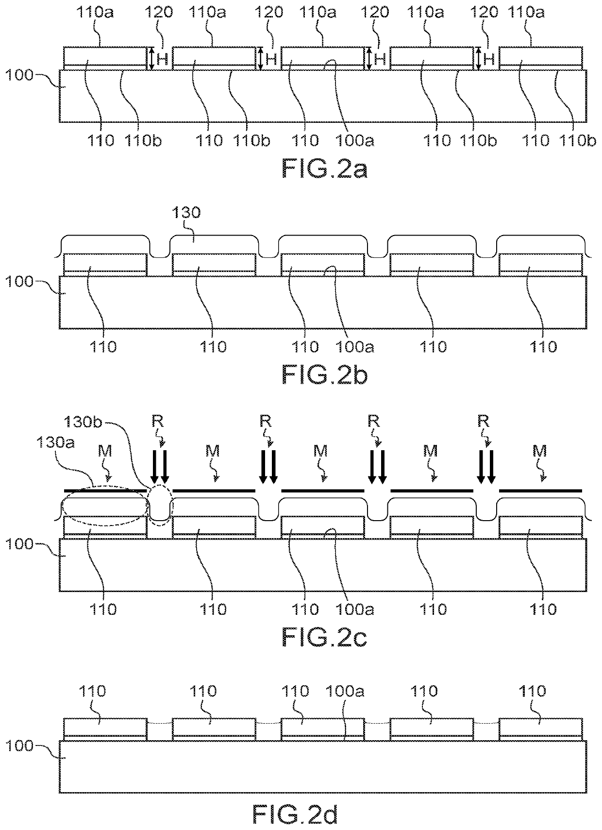 Method for coating chips