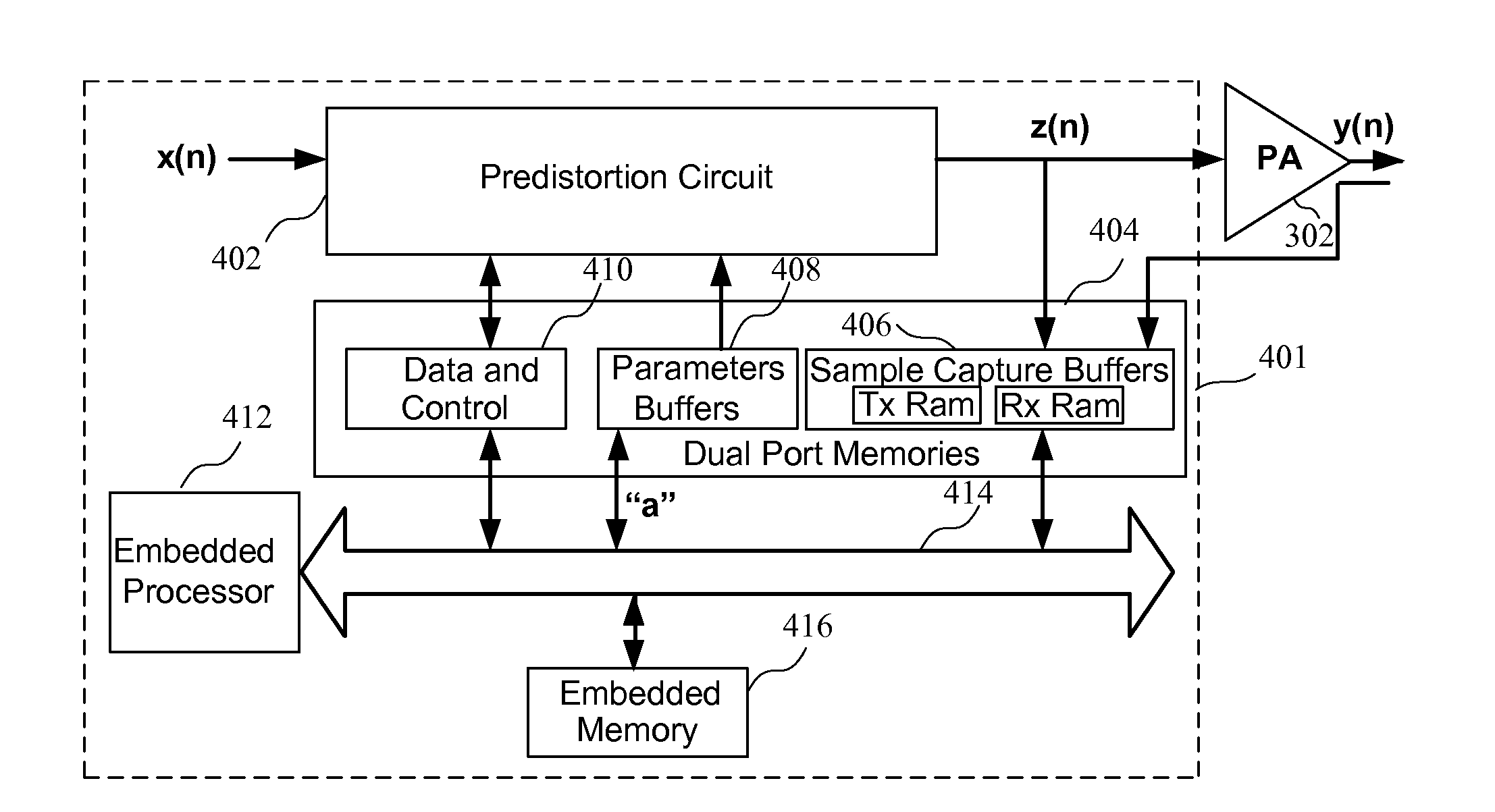Method of and circuit for generating parameters for a predistortion circuit in an integrated circuit using a matrix