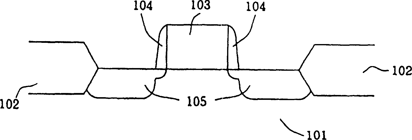 Method for preparing self-aligning silicide of metal oxide semiconductor